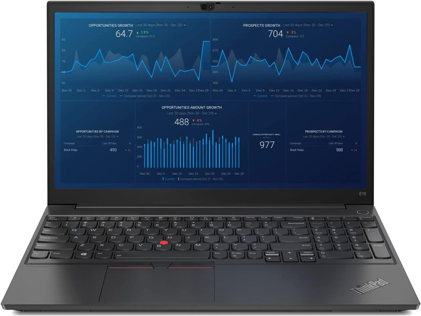 Lenovo E15 Gen 2 20TD0034GP Laptop